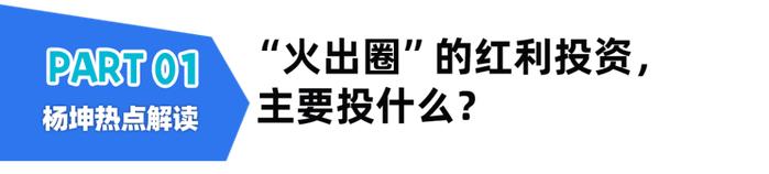 🧧【3000个红包】红利基金火爆，吸引力在哪？