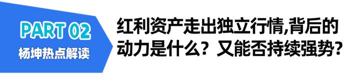 🧧【3000个红包】红利基金火爆，吸引力在哪？