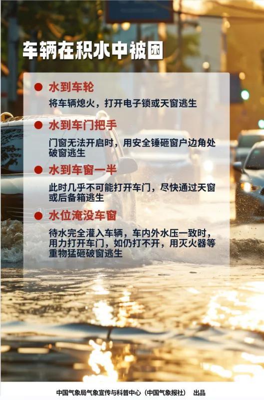 暴雨洪涝中被困，我们如何自救？