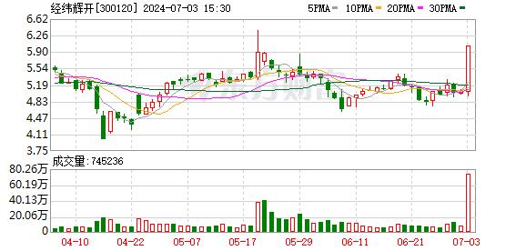 科技产业界重大突发！天津诺思与安华高缠斗9年终和解