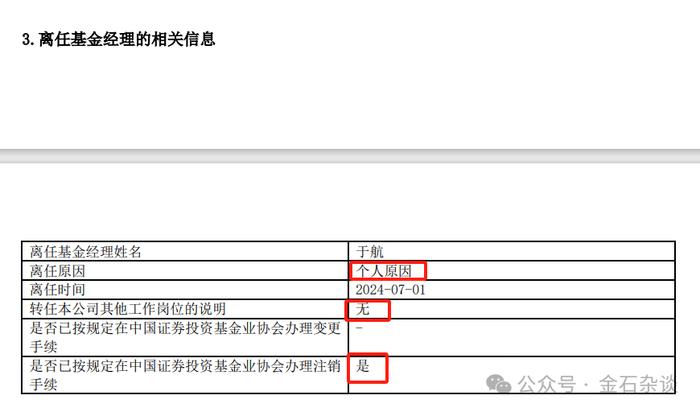 三年-37%！刚刚，永赢基金经理于航卸任所有产品...