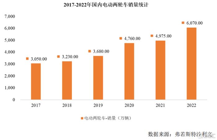 60后上海创业年入14亿，安乃达登陆沪主板，开盘涨超116%