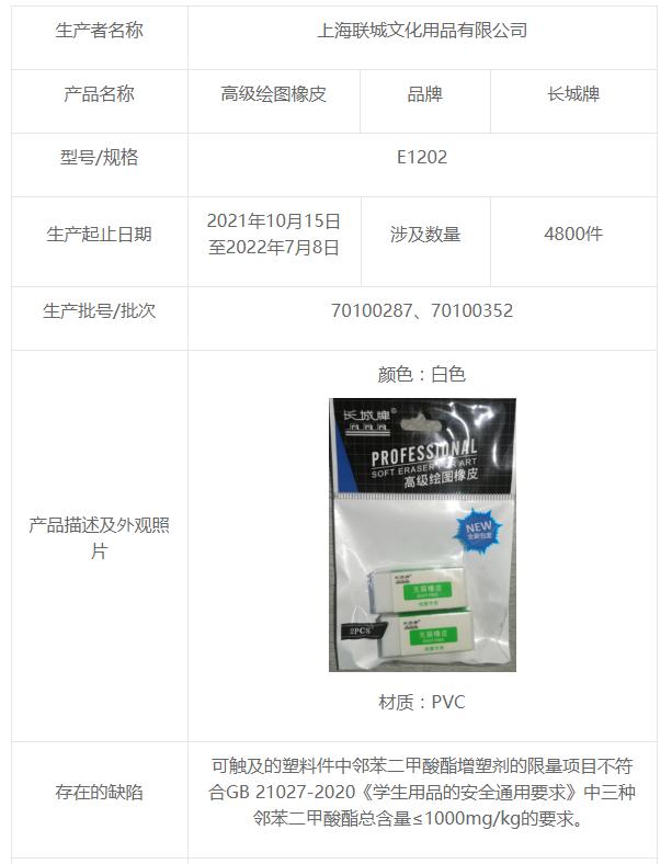 上海联城文化用品有限公司召回部分长城牌高级绘图橡皮