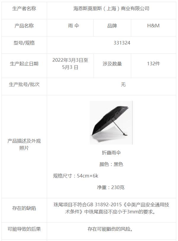 海恩斯莫里斯（上海）商业有限公司召回部分H&M牌雨伞