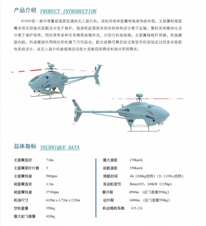 国内首张大型无人直升机特殊适航证诞生，华奕航空 HY600 完成评定