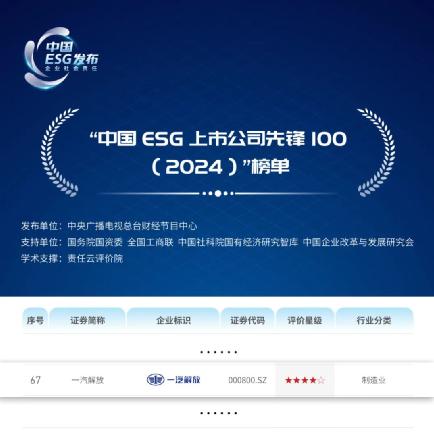 一汽解放连续两年上榜“中国ESG上市公司先锋100”