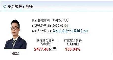 重要底部信号已现！80000点！2000亿级基金经理升了，一个新的时代已来！