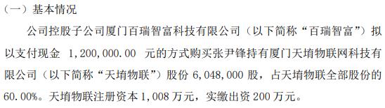 百汇科技控股子公司百瑞智富拟以120万购买张尹锋持有的天堉物联60%的股权