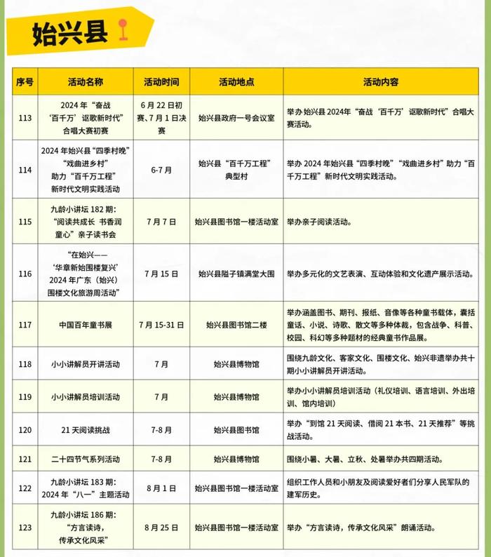 免票、折扣！韶关暑期文旅体活动全攻略→