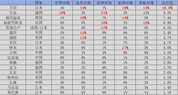 中国创新药，门前两条路