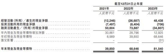 中赣通信港股上市首日破发跌46% 募资净额1.5亿港元