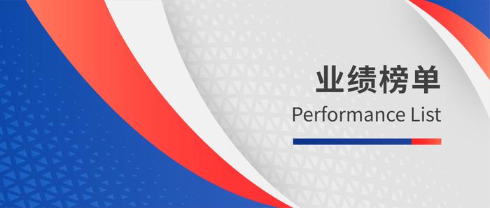 业绩榜单丨基金“中考”成绩单出炉！这些基金跑进了前10%