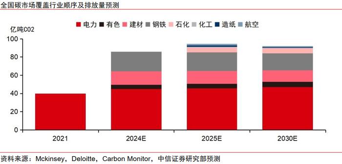 三中全会前瞻：全面深化改革，推进中国式现代化