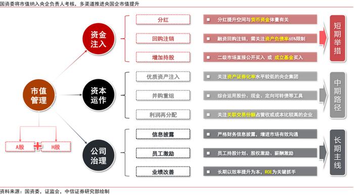 三中全会前瞻：全面深化改革，推进中国式现代化