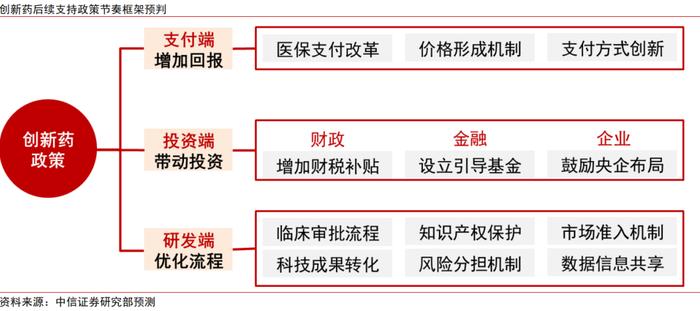 三中全会前瞻：全面深化改革，推进中国式现代化