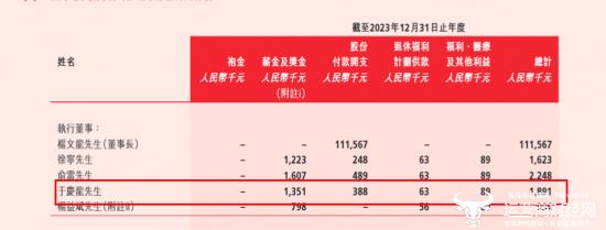 叮当健康CTO于庆龙大专毕业 31岁才获成人本科？去年薪酬135.1万