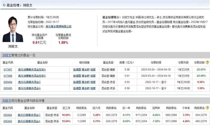 重要底部信号已现！80000点！2000亿级基金经理升了，一个新的时代已来！