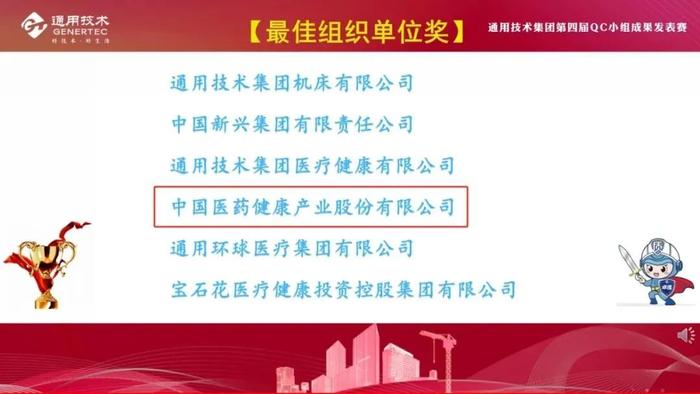 喜报：通用技术中国医药QC小组作品获通用技术集团第四届QC小组成果发表赛一等奖