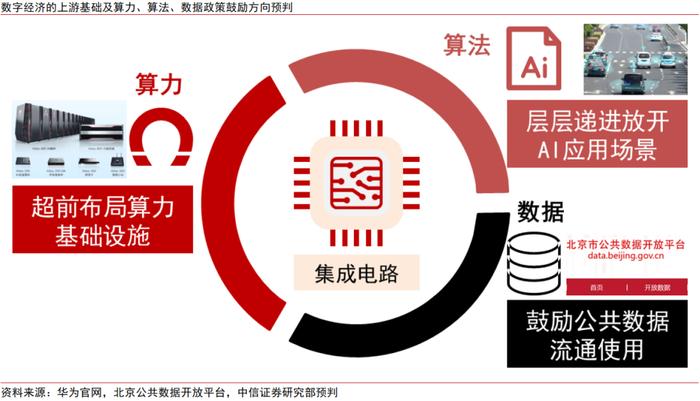 三中全会前瞻：全面深化改革，推进中国式现代化