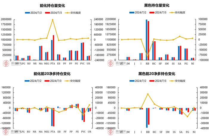 每日盘点 | 铁矿：地产数据改善及重要会议临近背景下，资金出现抢跑