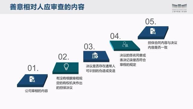 公司对外担保的法律风险与防范建议丨类案加油站