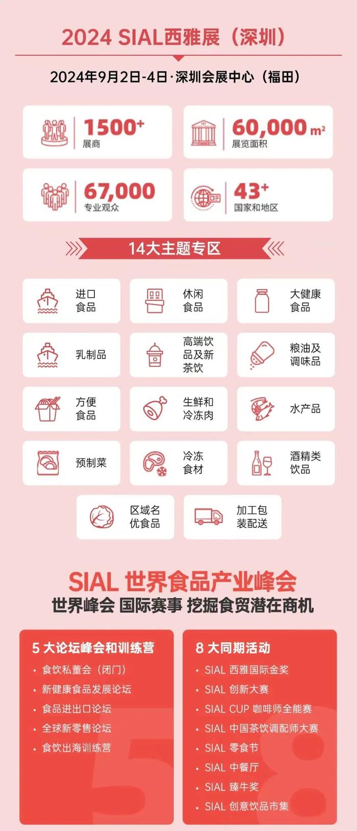 玛圣贸易、平哥食品与青岛朝日食品9月登陆华南深圳食品展 带来特色休闲食品供应链！