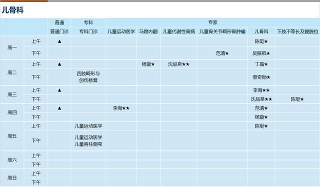 上海新华医院2024年7月份门诊一览表
