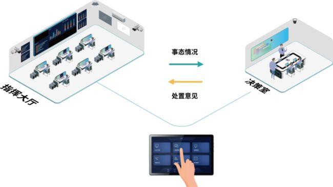 铁力山无纸化会议系统 | 一站式会议管理，做好数据中心至桌面的最后接力