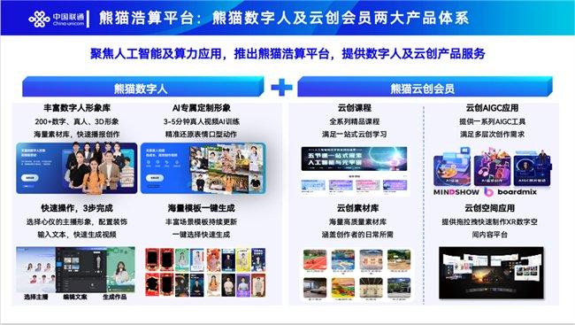 数动蓉城，智领全国 | 2024年中国数字人应用能力大赛正式启动！