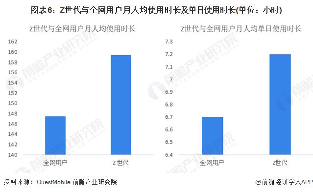 明确了，无牌共享电单车禁止投放！广州市不鼓励发展共享电动自行车【附共享经济行业前景分析】