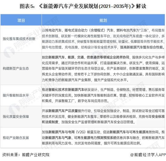 凯美瑞只卖12万了，燃油车被国产车挤到墙角！销售人员：没办法，不降价就卖不出去【附新能源汽车行业现状分析】