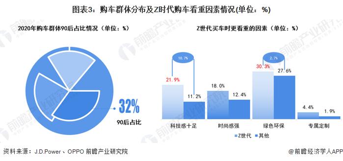 凯美瑞只卖12万了，燃油车被国产车挤到墙角！销售人员：没办法，不降价就卖不出去【附新能源汽车行业现状分析】