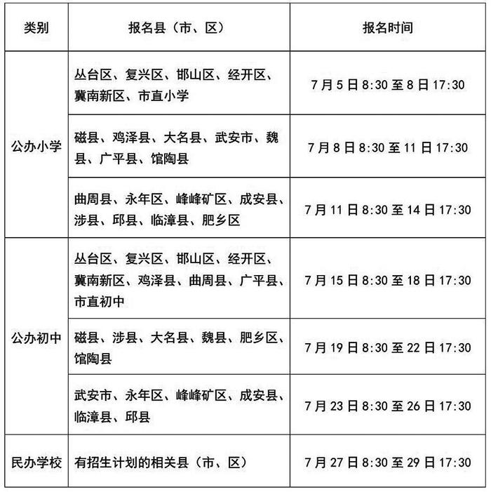 邯郸市教育局发布 2024年义务教育学校招生工作通告