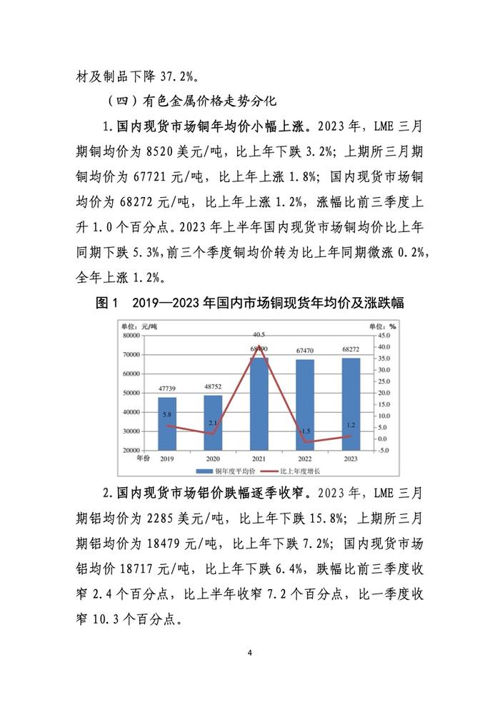 中国有色金属工业协会：2023年有色金属工业经济运行报告