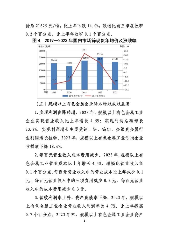 中国有色金属工业协会：2023年有色金属工业经济运行报告