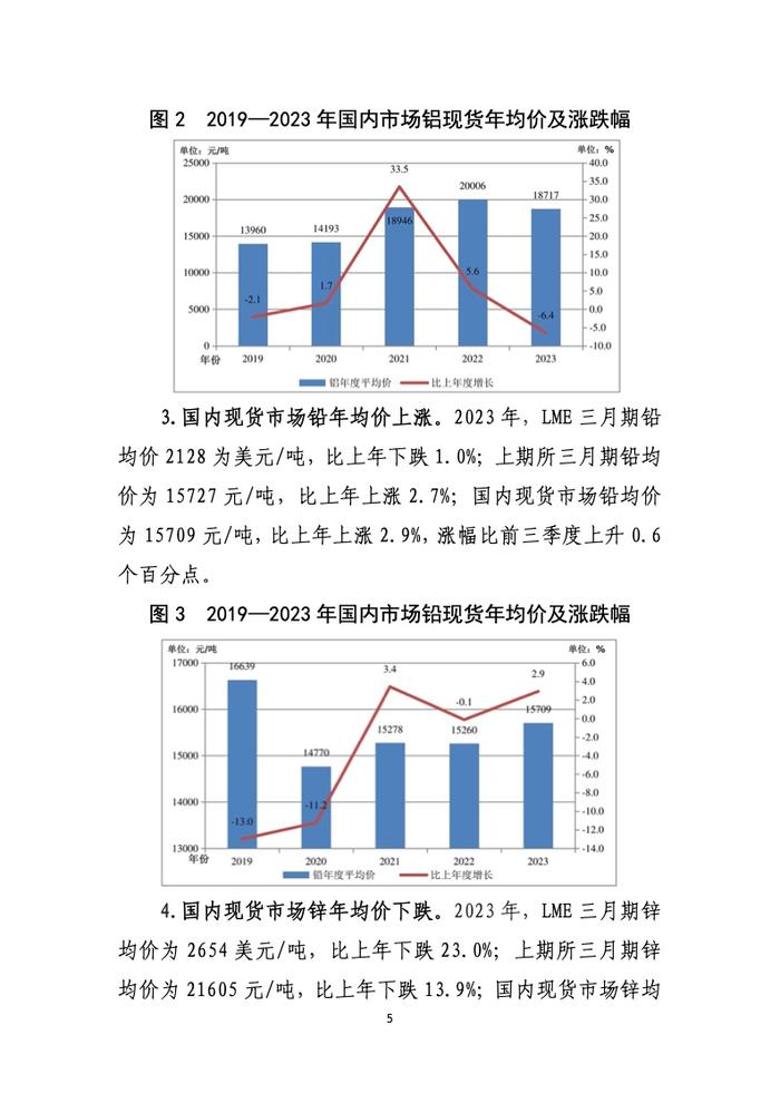 中国有色金属工业协会：2023年有色金属工业经济运行报告