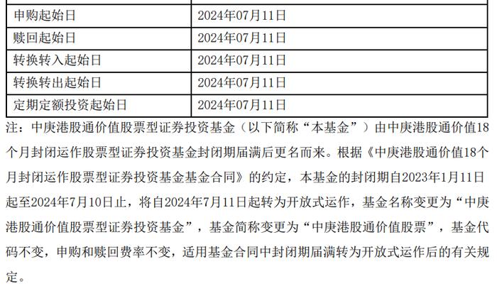 丘栋荣新动向，这只基金即将开放并变更基金名称