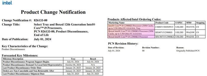 14nm 桌面处理器时代落幕：英特尔停产酷睿 i9-12900KS 和十代酷睿处理器