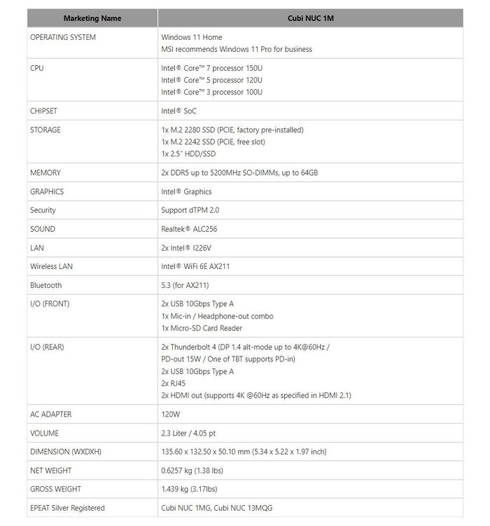 微星推出 Cubi NUC 系列迷你 PC：可选英特尔酷睿 3/5/7 处理器，双网口 + 双雷电 4