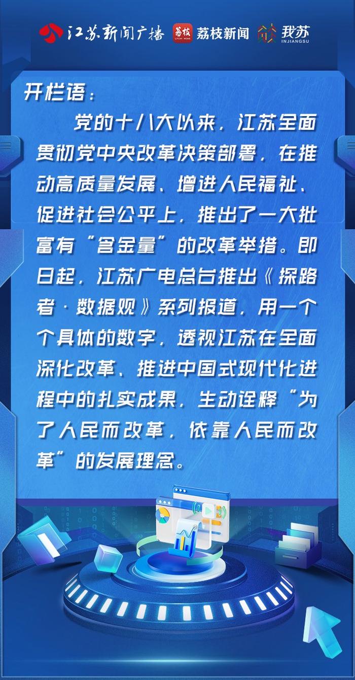 探路者·数据观丨“2500”——江苏高铁总里程2500公里创新高