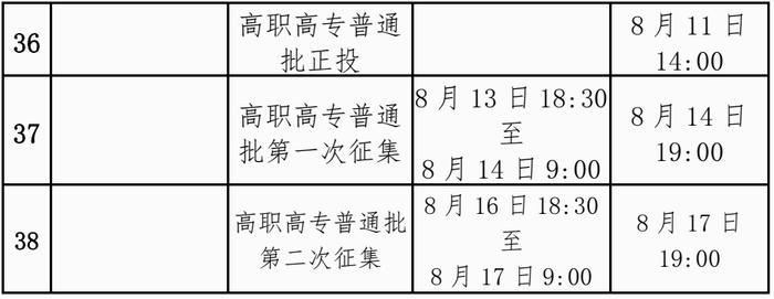 注意！广西高校招生各批次录取时间公布