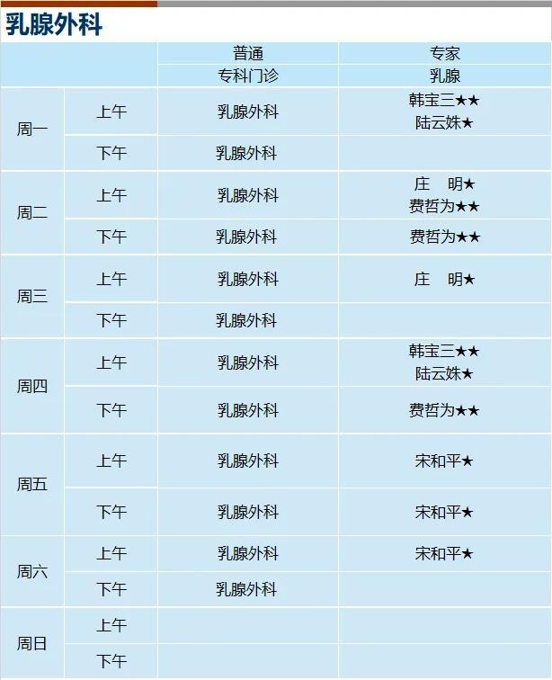 上海新华医院2024年7月份门诊一览表