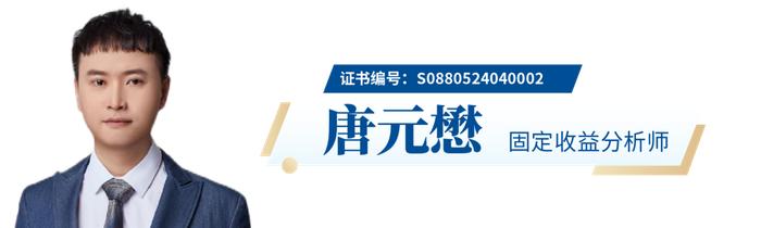 国君晨报0704｜宏观、电子、汽车、固收