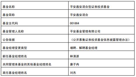 平安鑫安混合增聘基金经理林清源 刘杰离任