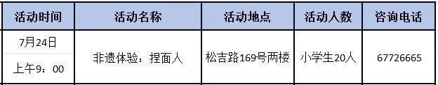 竹编、糖画、陶艺……永丰街道2024年暑期活动安排表来啦！