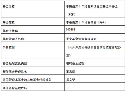 平安盈泽1年持有债券增聘基金经理王家萌