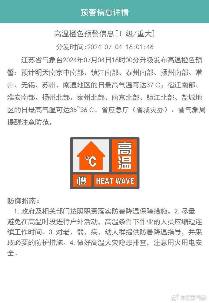 最高气温可达37℃！江苏7月4日16时升级发布高温橙色预警