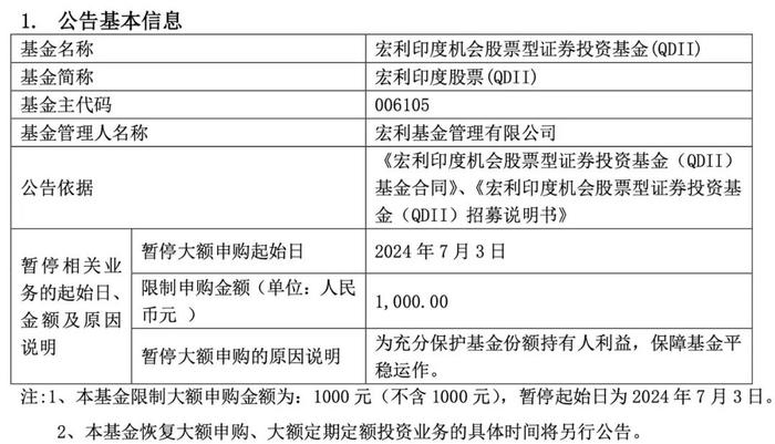 印度股市再创新高！相关QDII火线限制大额申购！