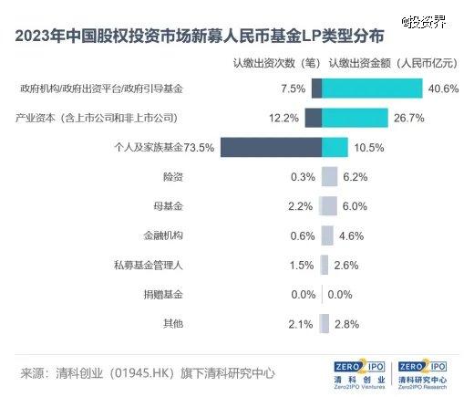 上海千亿独角兽「米哈游」又出资了