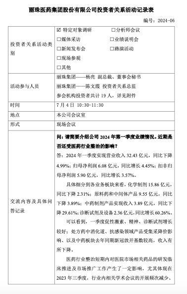 丽珠集团：医药行业整治短期内对医院市场药品研发临床推进及市场推广工作产生了一定影响